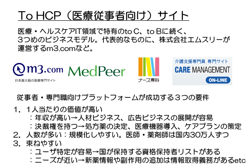 医療従事者向けサイト