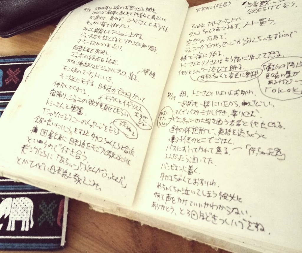 ラオス旅日記