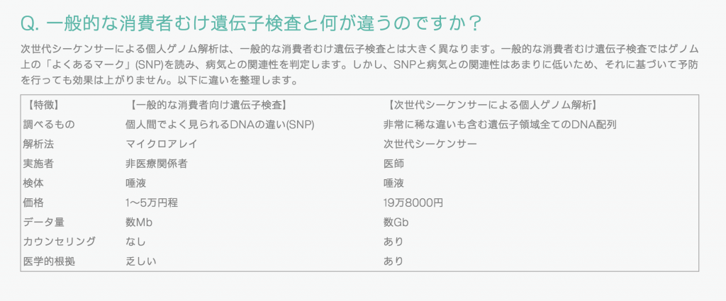 一般的な遺伝子検査とゲノムクリニックの違い