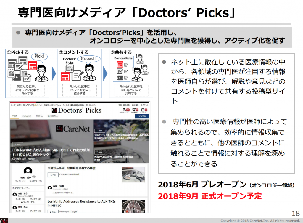 ケアネット Doctors Picks