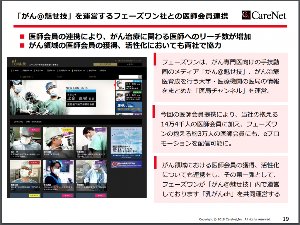 ケアネットとフェーズワンの業務提携