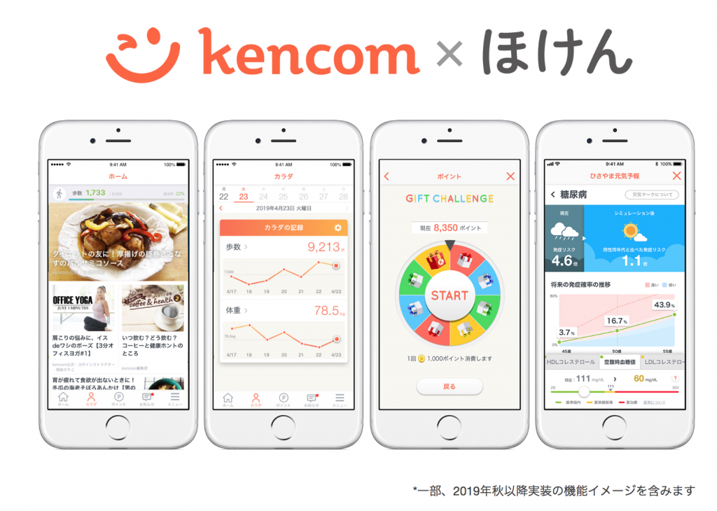 kencomほけん