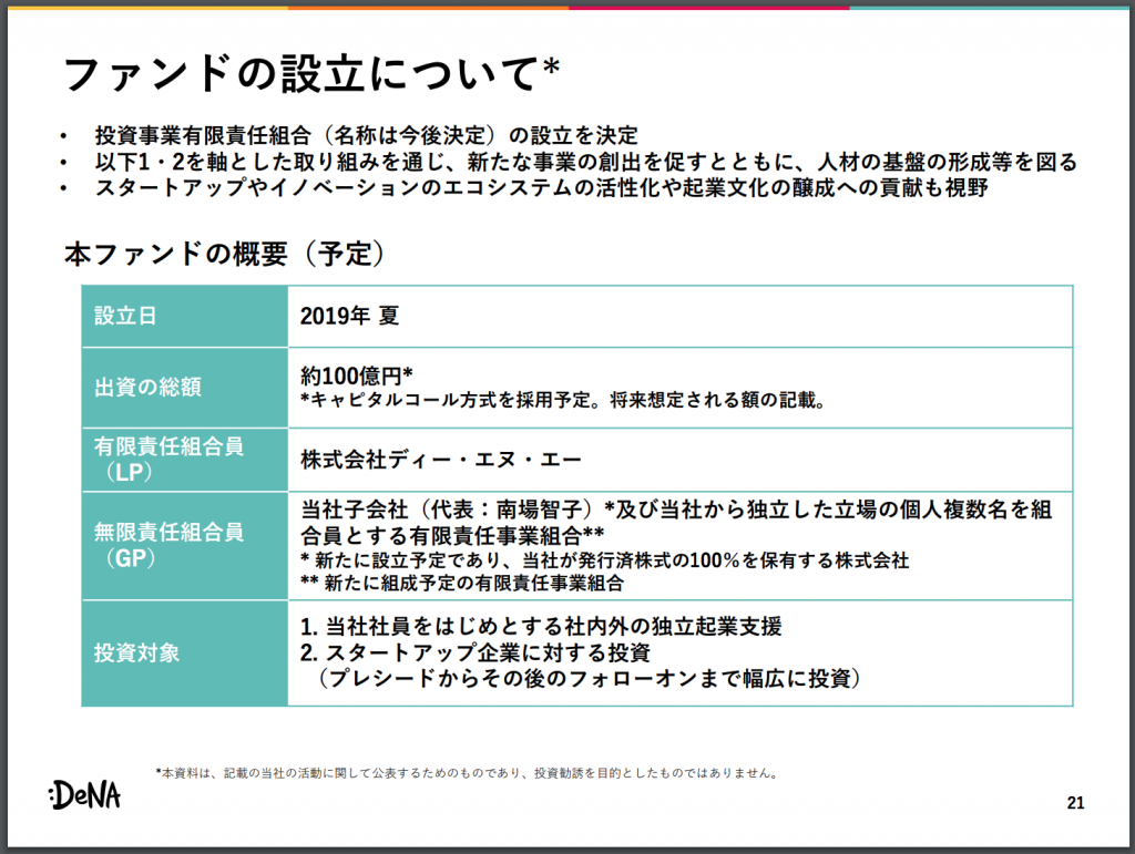 DeNA起業家ファンド