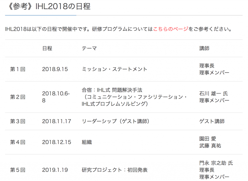 IHL2018