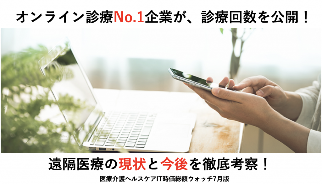 医療介護ヘルスケアIT時価総額ウォッチ