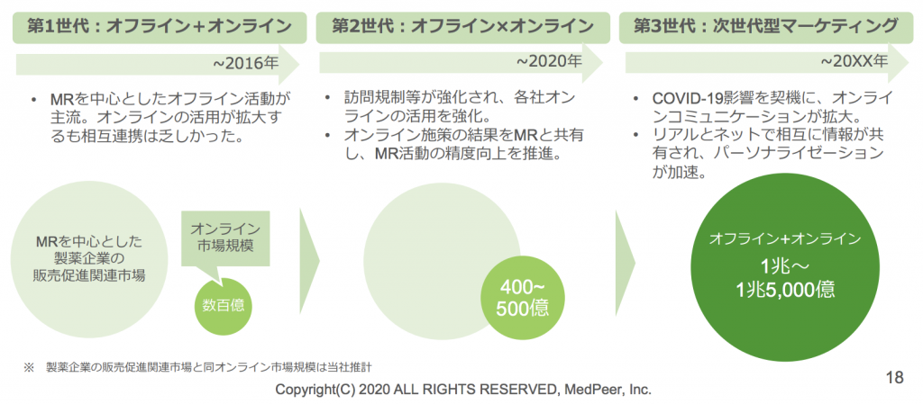スクリーンショット 2020-10-04 12.00.59