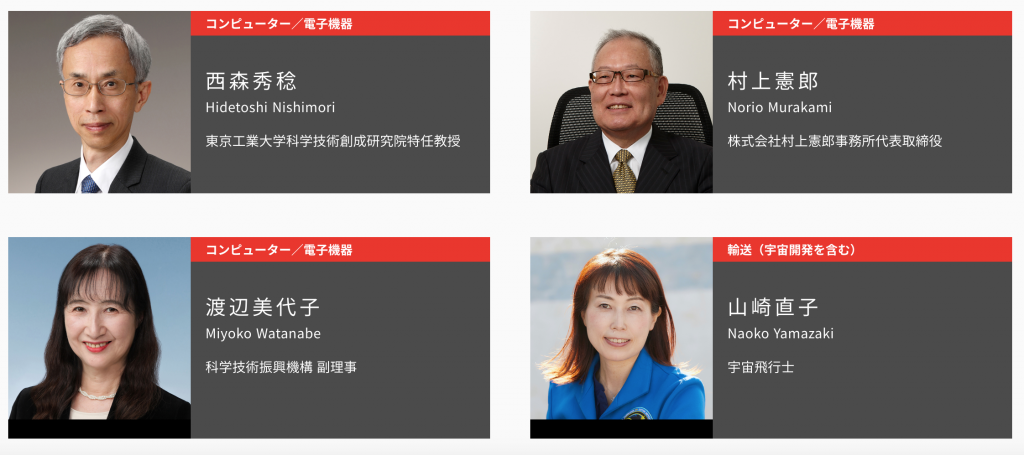 審査員１