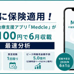 サスメド、ついに保険適用！不眠障害治療支援アプリ「Medcle」が24,100円で6月収載—最速解説