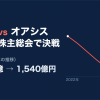 【考察】SMS vs オアシス、明日6/19の株主総会で決着へ。「A Better SMS」と会社側の反論を整理しました！